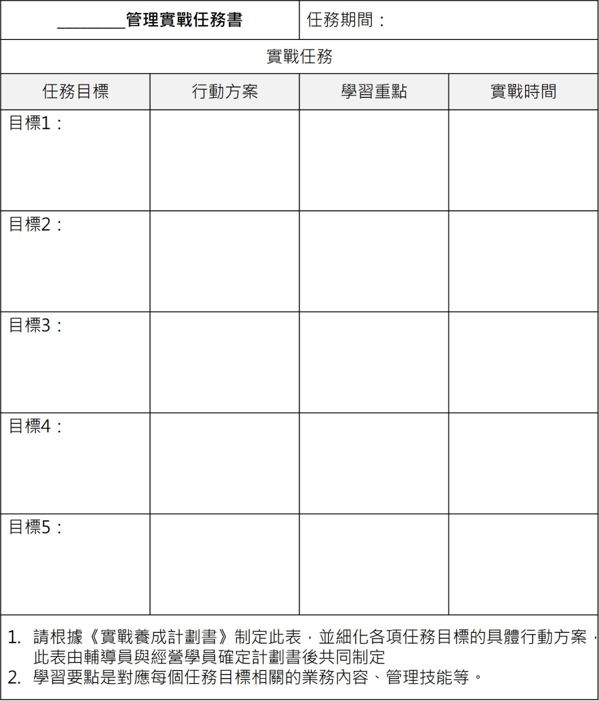 管理實戰任務表