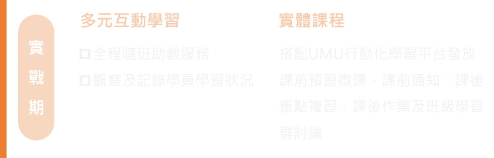 任務承接與回報管理