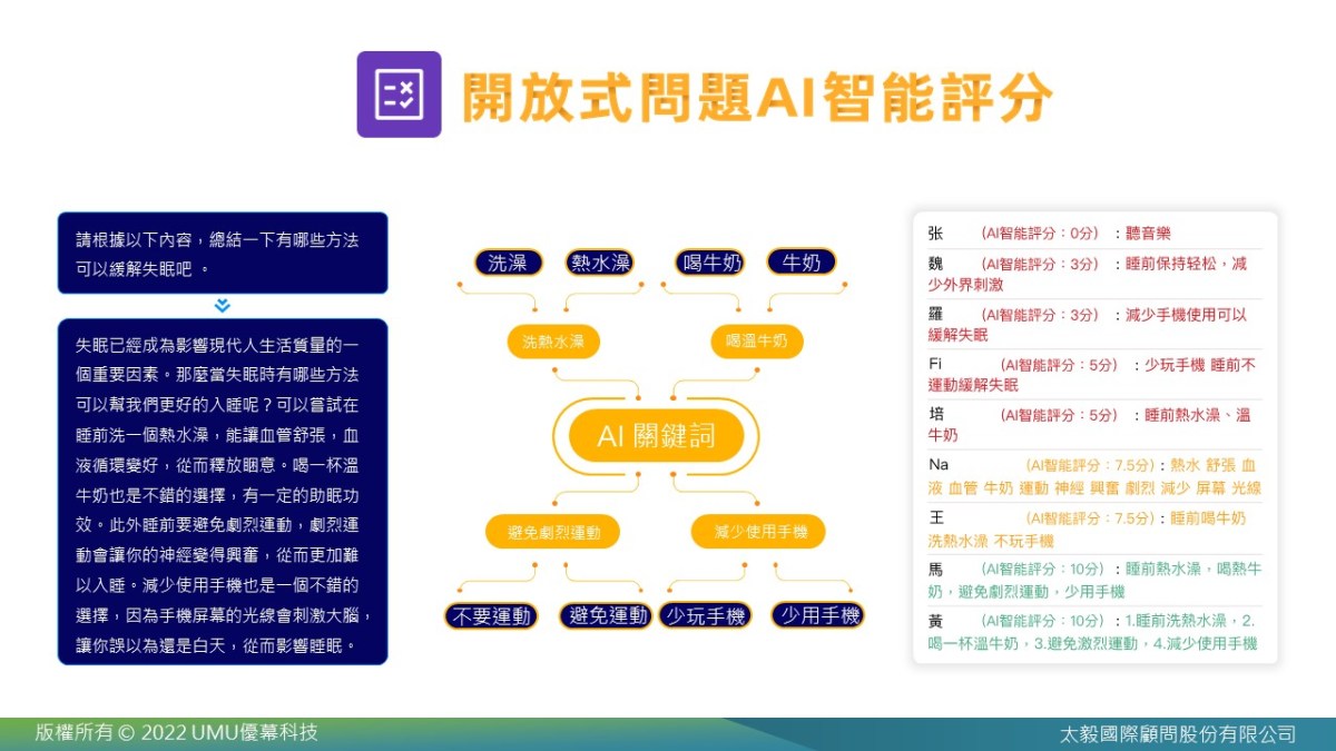 、ai 回饋和 ai 類比對話